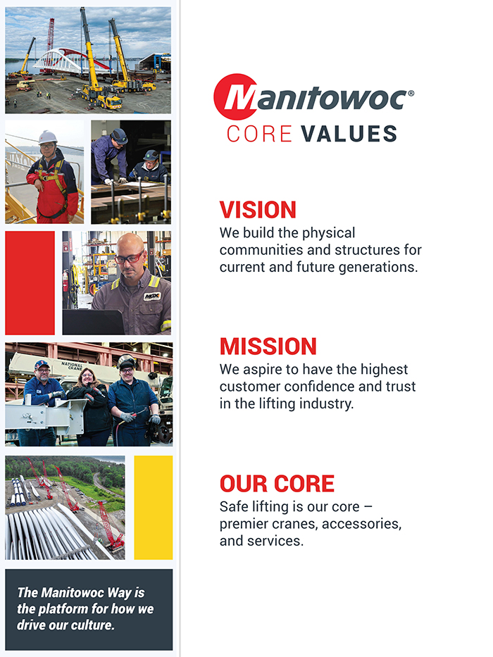 Core Values poster 2025 EN