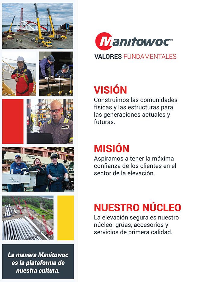 Core Values poster 2025 ES