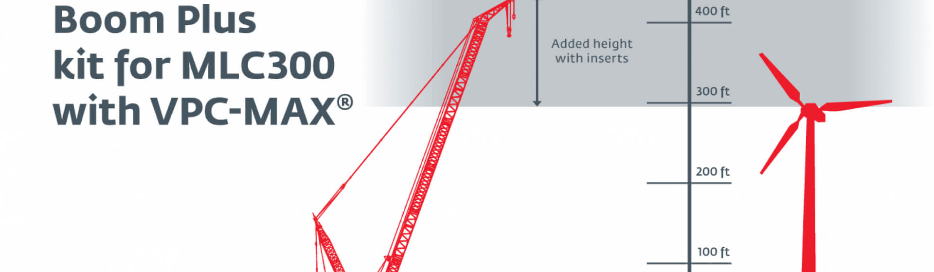 New boom inserts expand MLC300 reach for wind turbine work New-boom-inserts-expand-MLC300-reach-for-wind-turbine-work.jpg