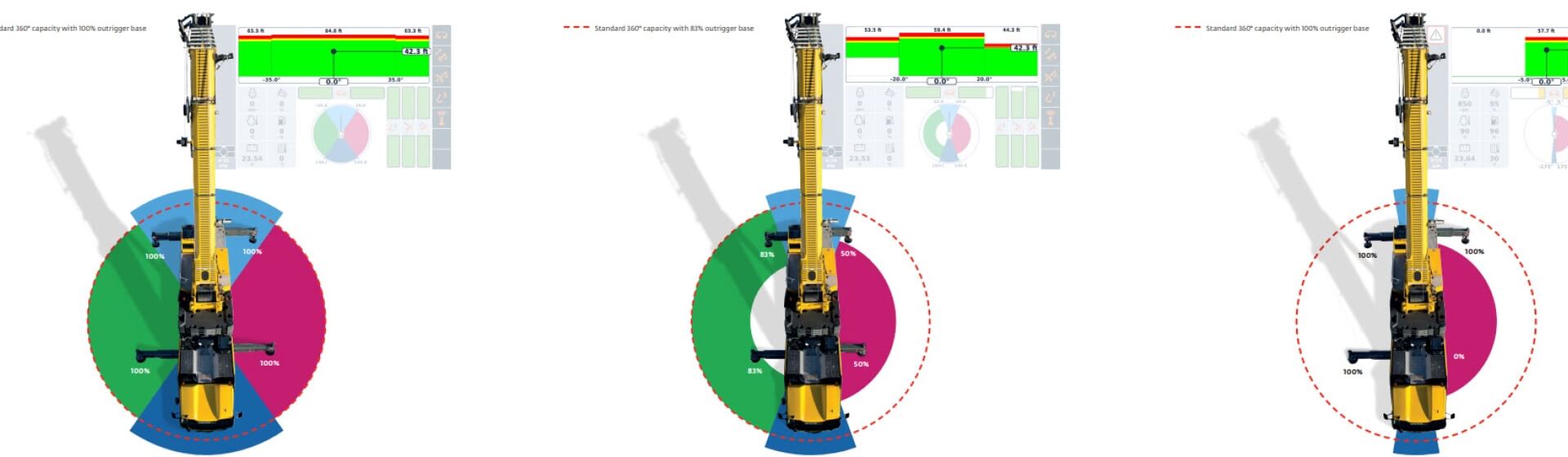MAXbase image