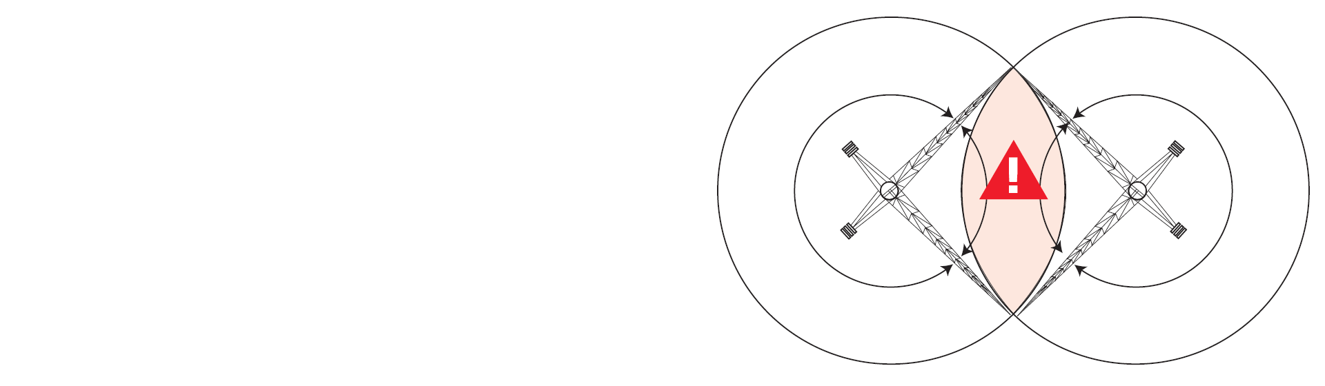 Potain Top Tracing 3 (Sistema de anti-colisão) Top-Tracing-3-Anticollision-header.png