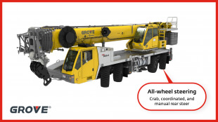 New-Grove-TTS9000-2-truck-crane-brings-all-wheel-steering-to-nimble-lightweight-carrier-1.jpg