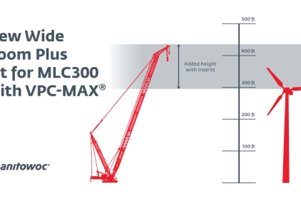 New-boom-inserts-expand-MLC300-reach-for-wind-turbine-work.jpg